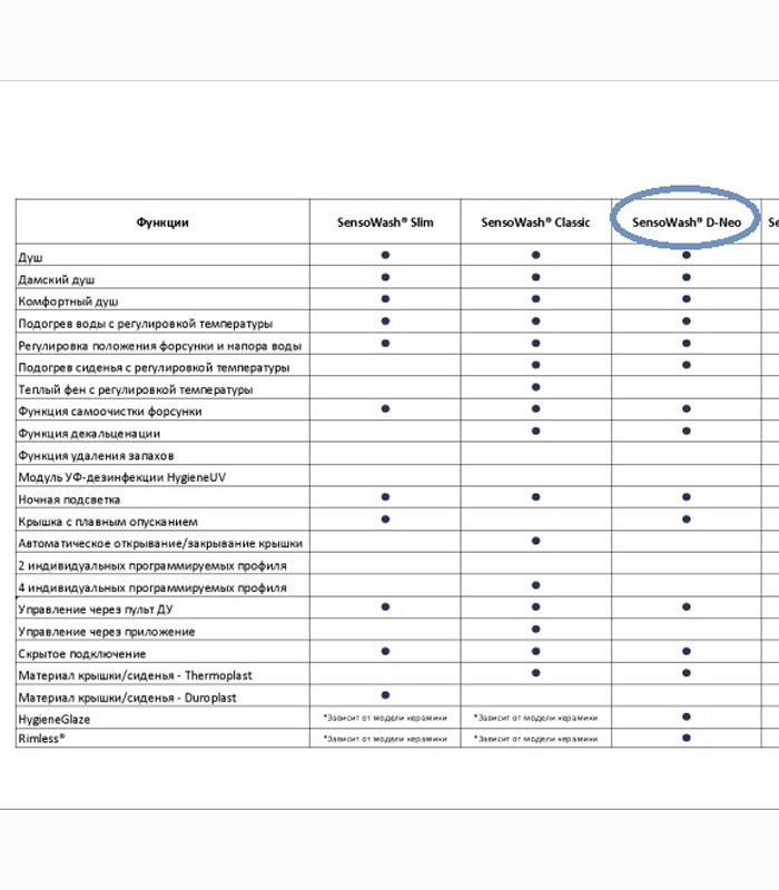 28fa3cde1dd07bec466848bde86f0445